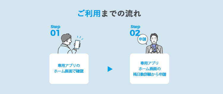 有休残日数確認と申請方法の案内