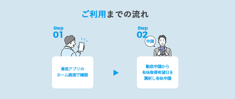 有休残日数確認と申請方法の案内